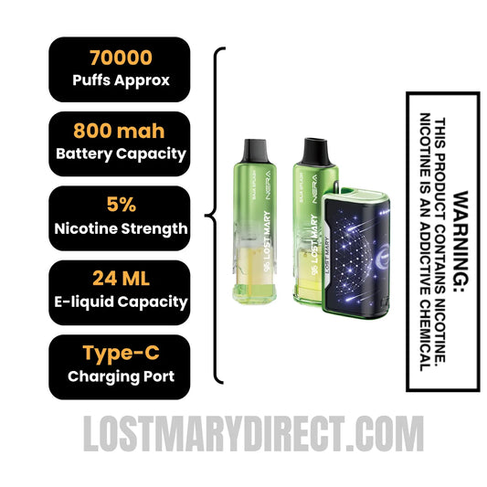 Baja Splash & Hawaiian Punch Lost Mary Nera Fullview 70K Disposable Vape Kit with specification Baja Splash & Hawaiian Punch Lost Mary Nera Fullview 70K Disposable Vape Kit with specification