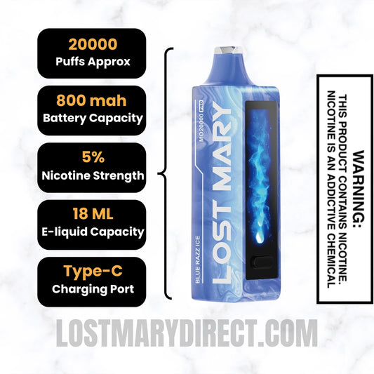 Blue Razz Ice Lost Mary MO20000 PRO Diposable Vape Specifications Blue Razz Ice Lost Mary MO20000 PRO Diposable Vape Specifications