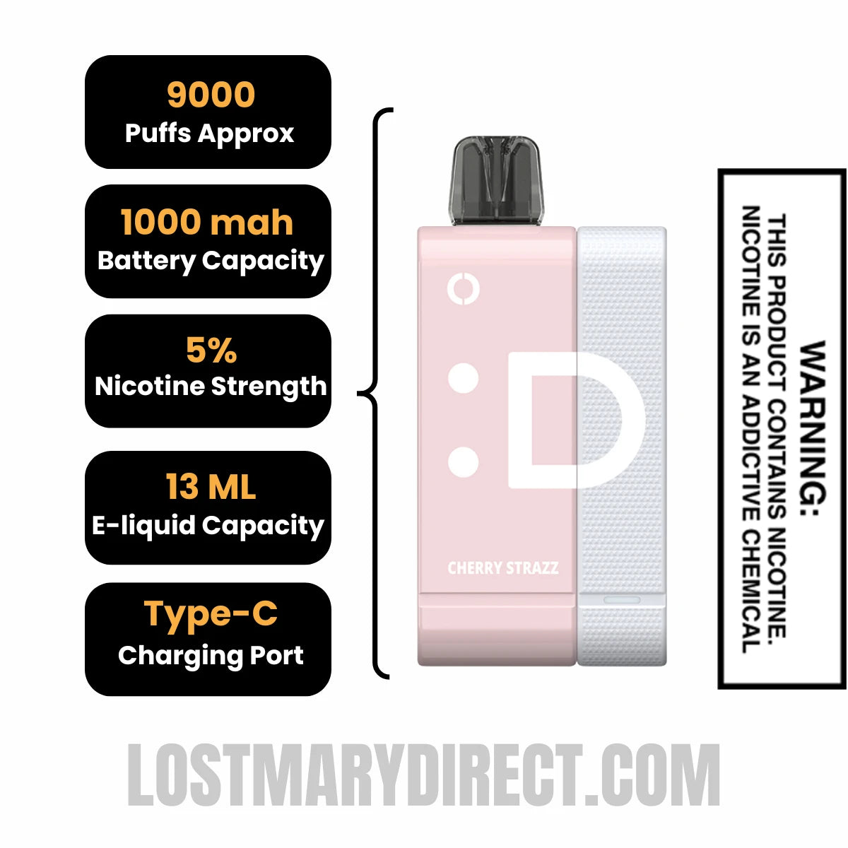 Cherry Strazz Off Stamp SW9000 Disposable Kit Specifications Cherry Strazz Off Stamp SW9000 Disposable Kit Specifications