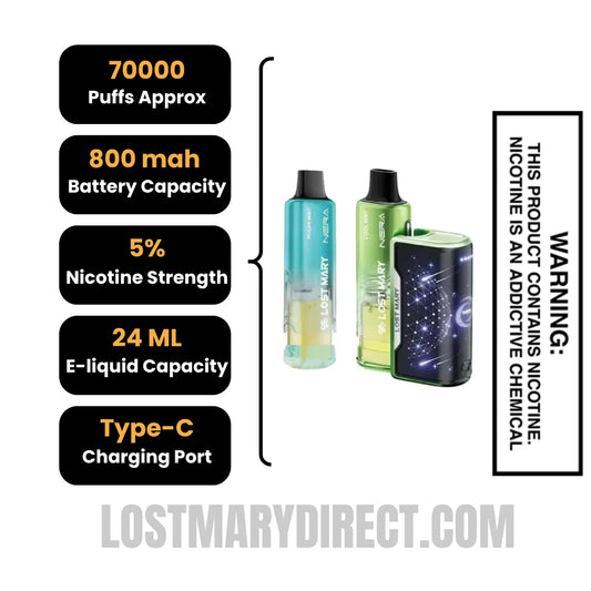 Cool Mint & Polar Mint Lost Mary Nera Fullview 70K Disposable Vape Kit with Specifications Cool Mint & Polar Mint Lost Mary Nera Fullview 70K Disposable Vape Kit with Specifications