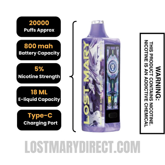 Grape Jelly Lost Mary MO20000 PRO Specifcations Grape Jelly Lost Mary MO20000 PRO Specifcations