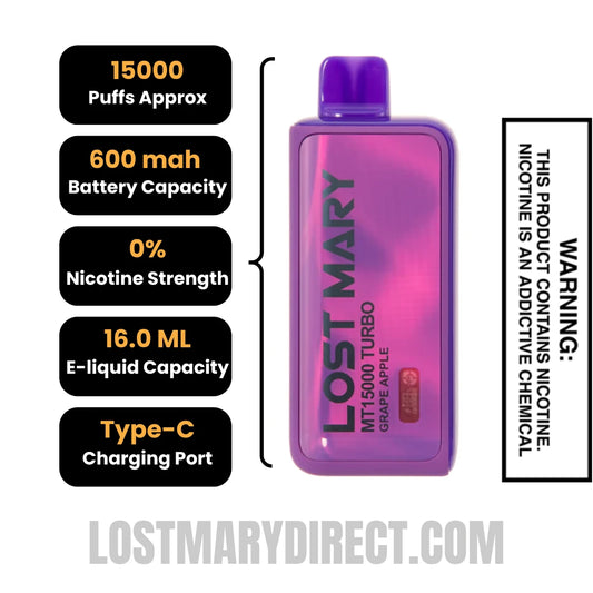 Grape Apple Lost Mary MT15000 Turbo Specifications Grape Apple Lost Mary MT15000 Turbo Specifications