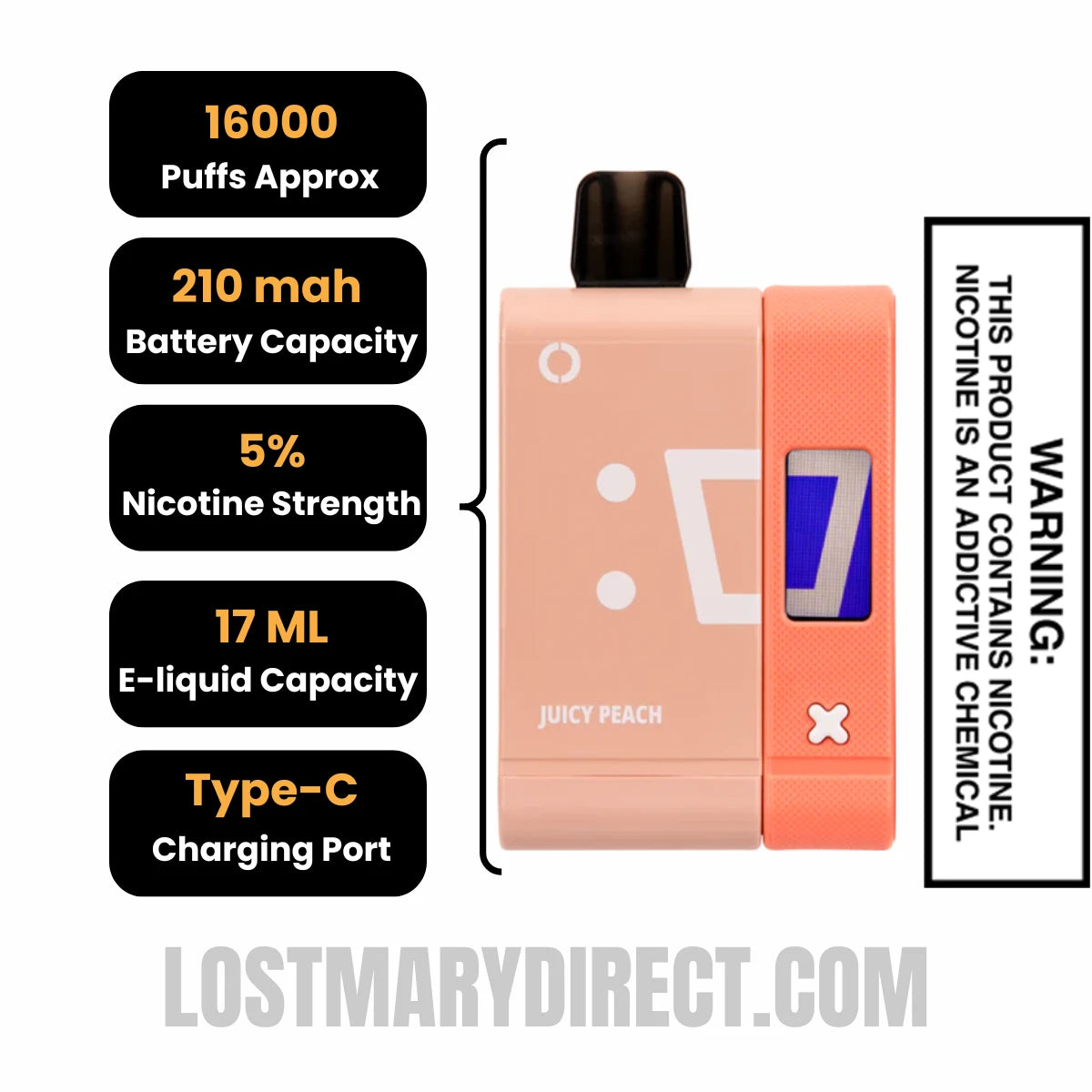 Juicy Peach Off Stamp SW16000 Disposable Smart Vape Kit Specifications Juicy Peach Off Stamp SW16000 Disposable Smart Vape Kit Specifications