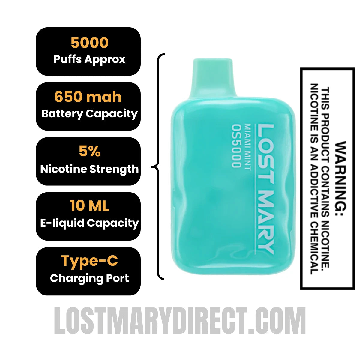 Miami Mint Lost Mary OS5000 Disposable Vape Specifications Miami Mint Lost Mary OS5000 Disposable Vape Specifications