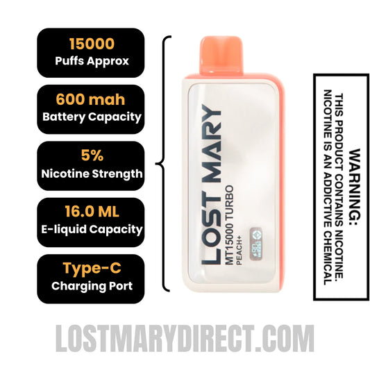 Peach+ Lost Mary MT15000 Turbo Vape Specifications Peach+ Lost Mary MT15000 Turbo Vape Specifications