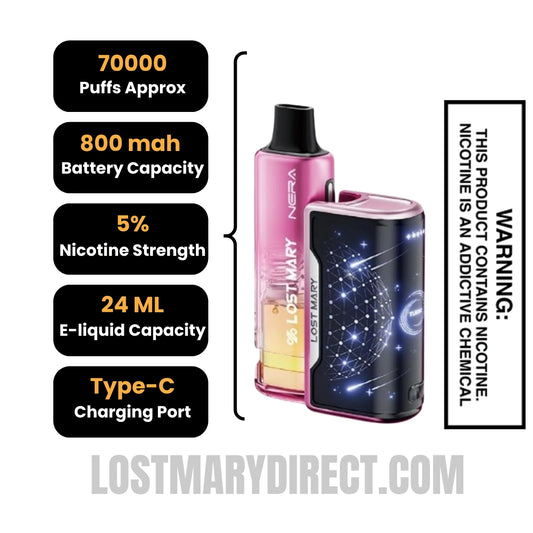 Pink Lemonade & Pink n Blue Lost Mary Nera Fullview 70K Kit Specifications Pink Lemonade & Pink n Blue Lost Mary Nera Fullview 70K Kit Specifications