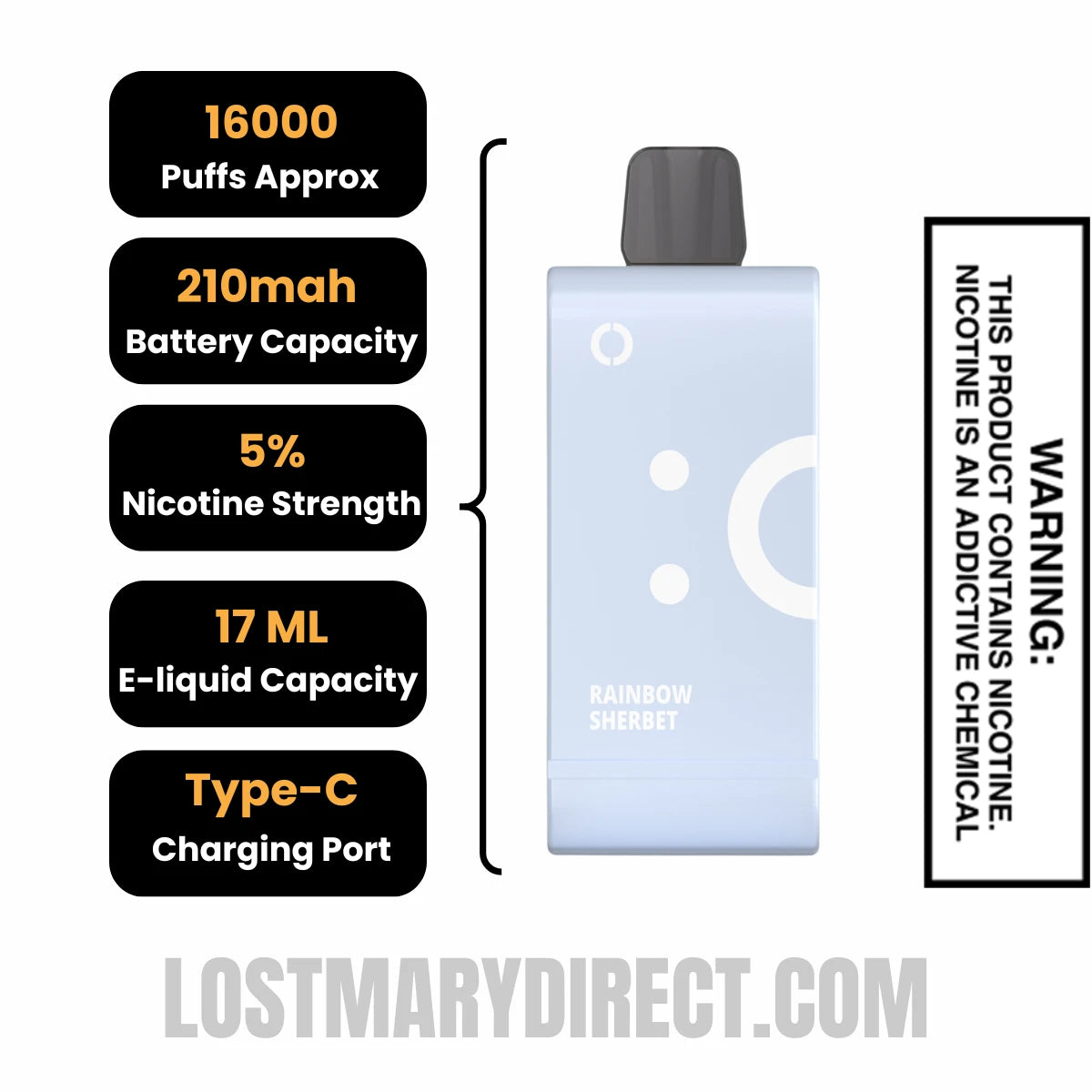 Rainbow Sherbet Off Stamp SW16000 Disposable Pod Specifications Rainbow Sherbet Off Stamp SW16000 Disposable Pod Specifications