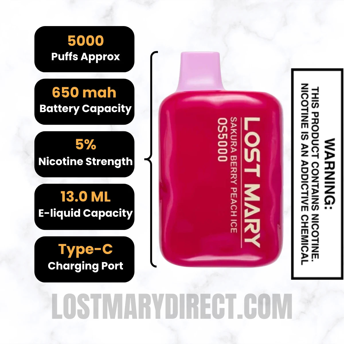 Sakura Berry Peach Ice Lost Mary OS5000 Disposable Vape Specifications Sakura Berry Peach Ice Lost Mary OS5000 Disposable Vape Specifications