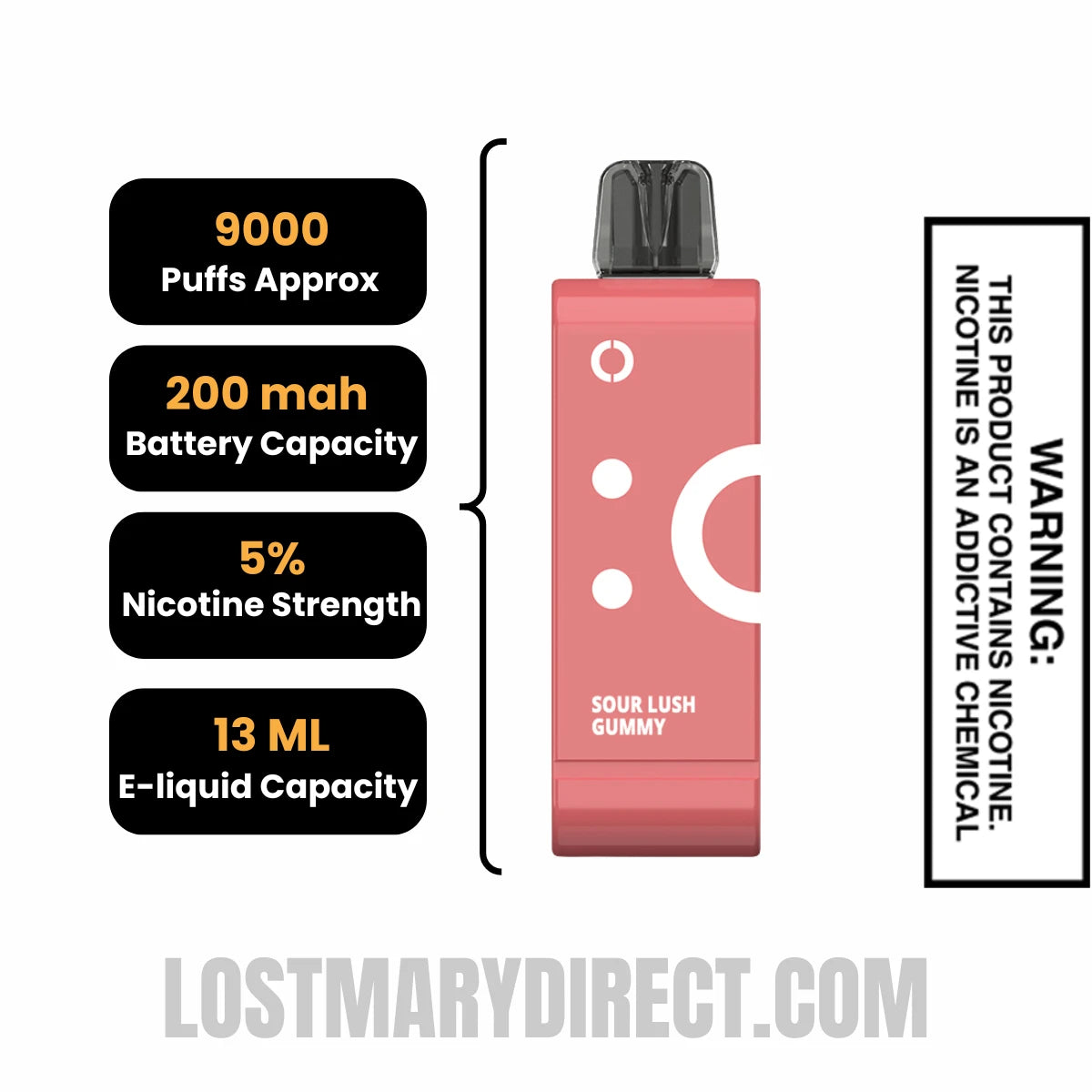 Sour Lush Gummy Off Stamp SW9000 Disposable Pod Specifications Sour Lush Gummy Off Stamp SW9000 Disposable Pod Specifications