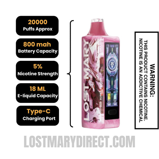 Sour Strawberry Dragon Lost Mary MO20000 PRO Specifcations Sour Strawberry Dragon Lost Mary MO20000 PRO Specifcations