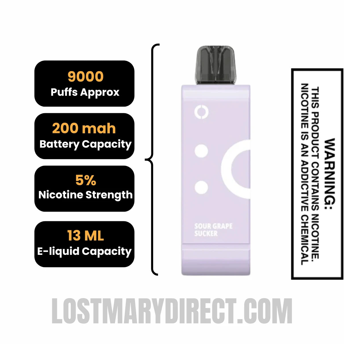 Sour Grape Sucker Off Stamp SW9000 Disposable Pod Specifications Sour Grape Sucker Off Stamp SW9000 Disposable Pod Specifications