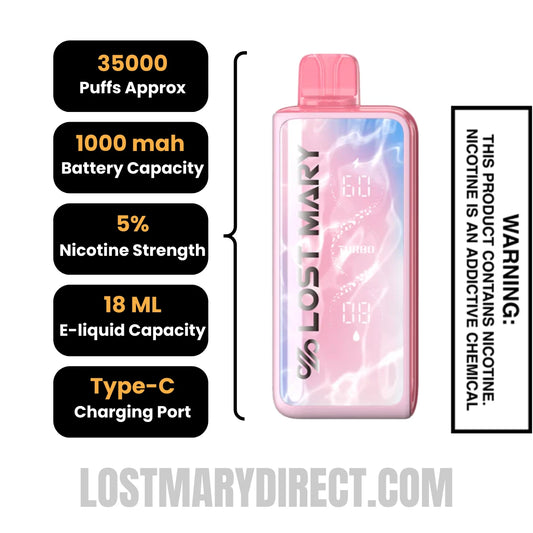 Strawberry Kiwi Lost Mary MT35000 Turbo Vape Specification Strawberry Kiwi Lost Mary MT35000 Turbo Vape Specification