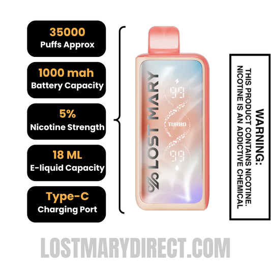 Strawmelon Peach Lost Mary MT35000 Turbo Vape Specification Strawmelon Peach Lost Mary MT35000 Turbo Vape Specification
