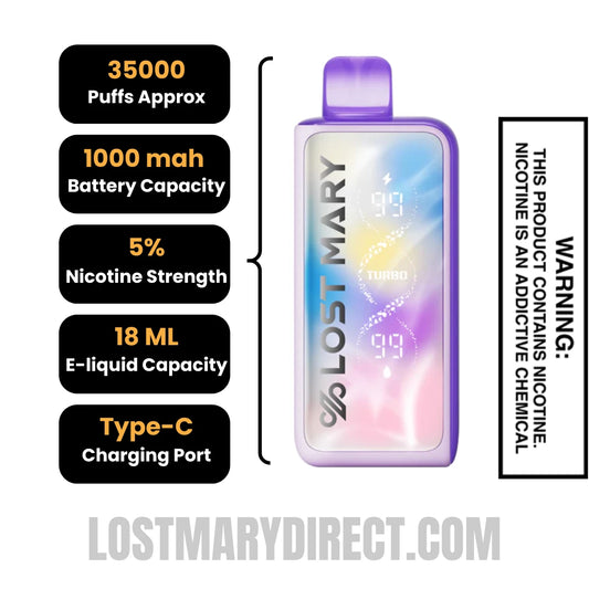 Summer Grape Lost Mary MT35000 Turbo Vape Specification Summer Grape Lost Mary MT35000 Turbo Vape Specification