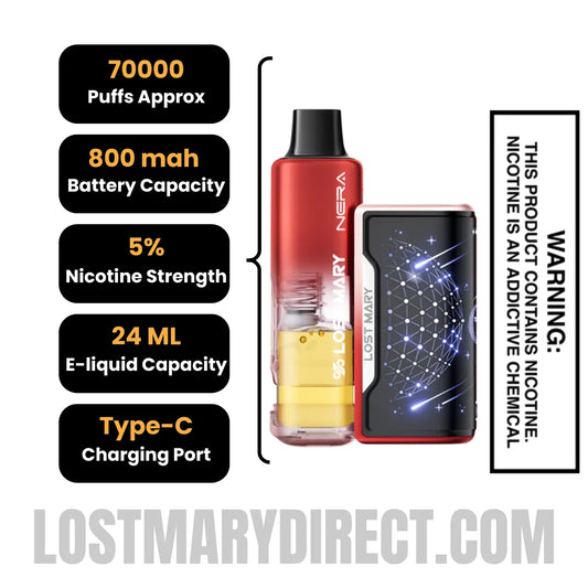 Watermelon Ice Lost Mary Nera Fullview 70K Vape Kit with Specification Watermelon Ice Lost Mary Nera Fullview 70K Vape Kit with Specification