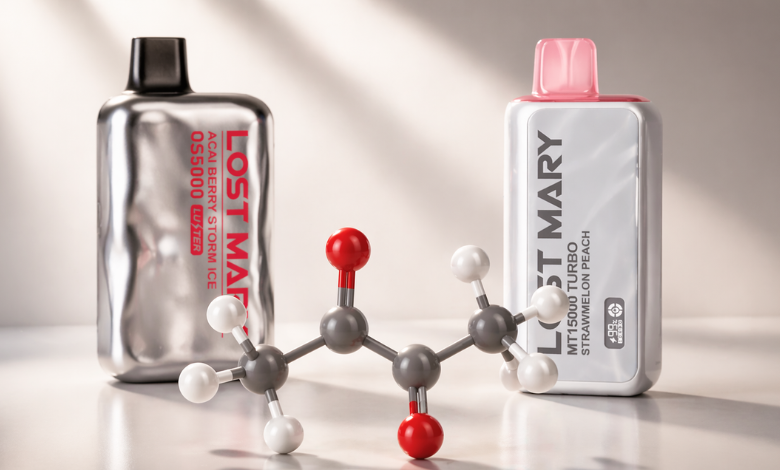 Lost Mary Diacetyl: A Complete Ingredient Breakdown