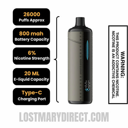 Berry Ice Urban Tale x Lost Mary E-Hookah Disposable Vape Specifications