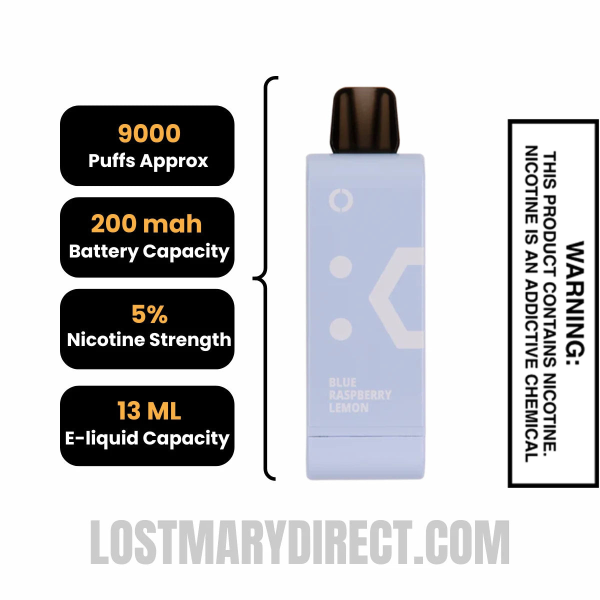 Blue Raspberry Lemon Off Stamp SW9000 Disposable Pod Specifications