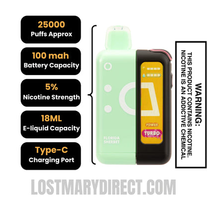 Florida Sherbet Off Stamp X-Cube Kit Specifications