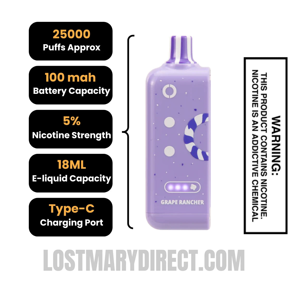 Grape Rancher Off Stamp Sweet X-Cube Pod Specifications 
