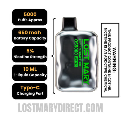 Green Grape Ice Lost Mary OS5000 Luster Vape Specifications