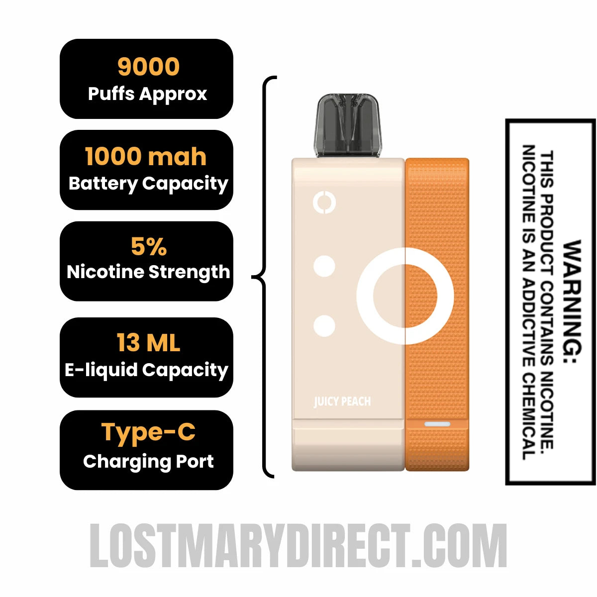 Juicy Peach Off Stamp SW9000 Disposable Kit Specifications