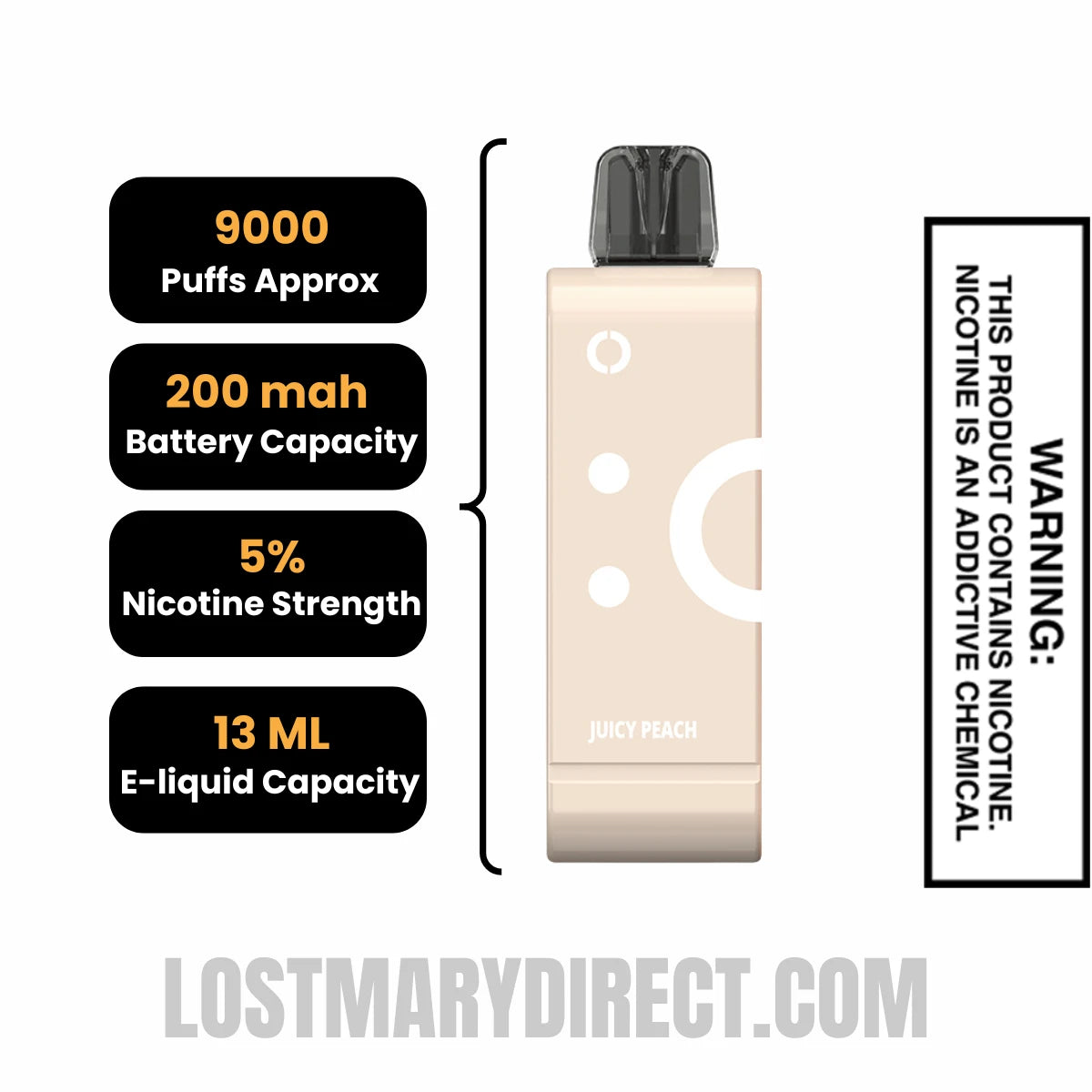 Juicy Peach Off Stamp SW9000 Disposable Pod Specifications