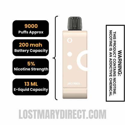 Juicy Peach Off Stamp SW9000 Disposable Pod Specifications