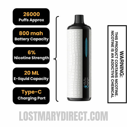 Lemon Mint Urban Tale x Lost Mary E-Hookah Disposable Vape Specifications