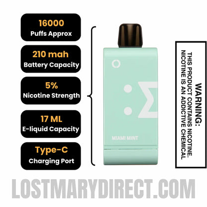 Miami Mint Off-Stamp SW16000 Disposable Pod with Specification