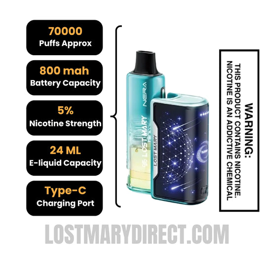 Miami Mint & Winter Mint Lost Mary Nera Fullview 70K Disposable Vape Kit Specifications