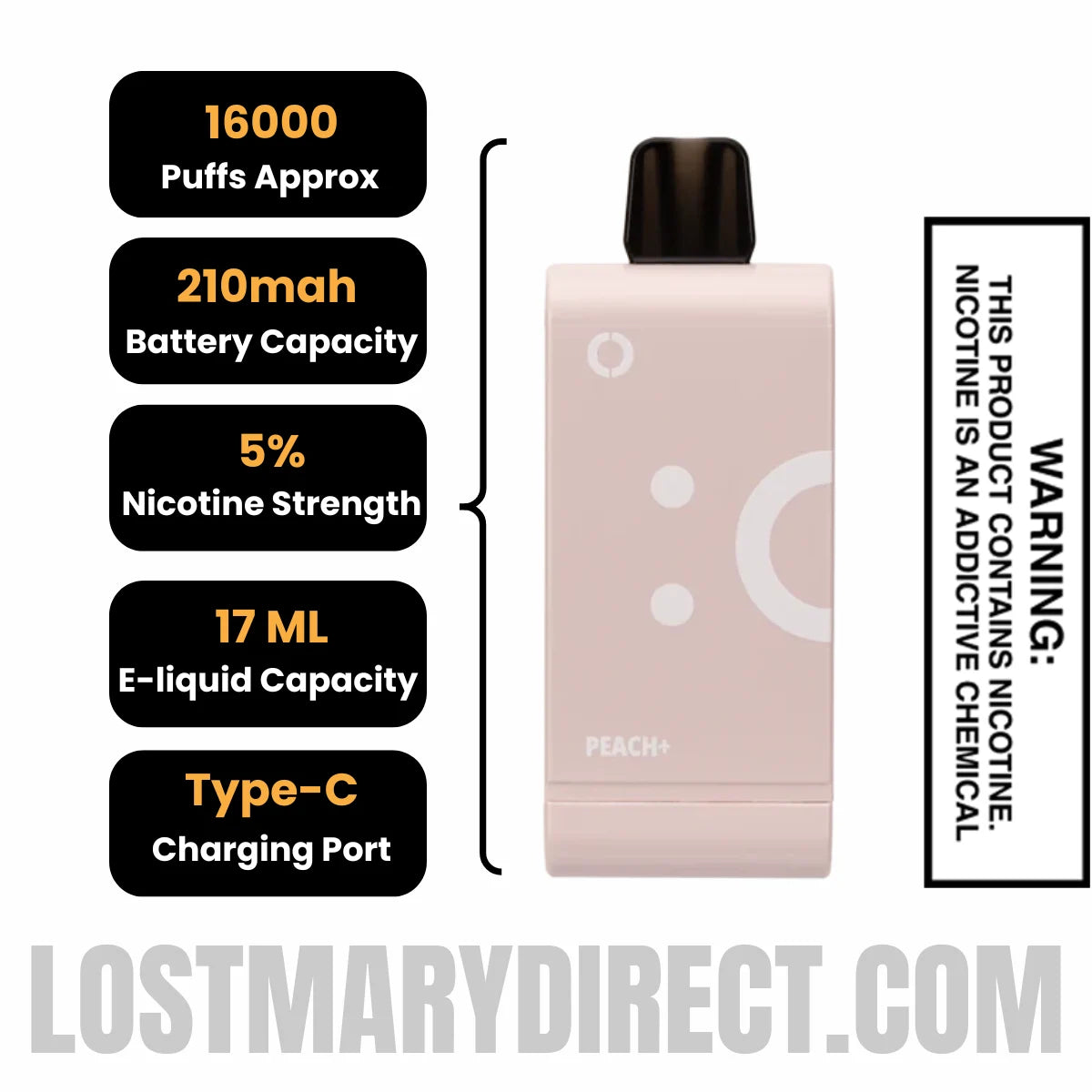 Peach+ Off Stamp SW16000 Disposable Pod Specification