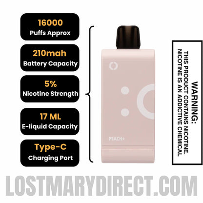 Peach+ Off Stamp SW16000 Disposable Pod Specification