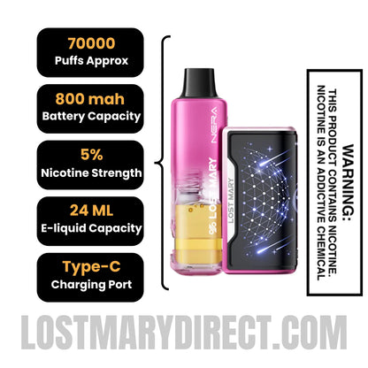 Pink Lemonade Lost Mary Nera Fullview 70K Vape Kit Specification