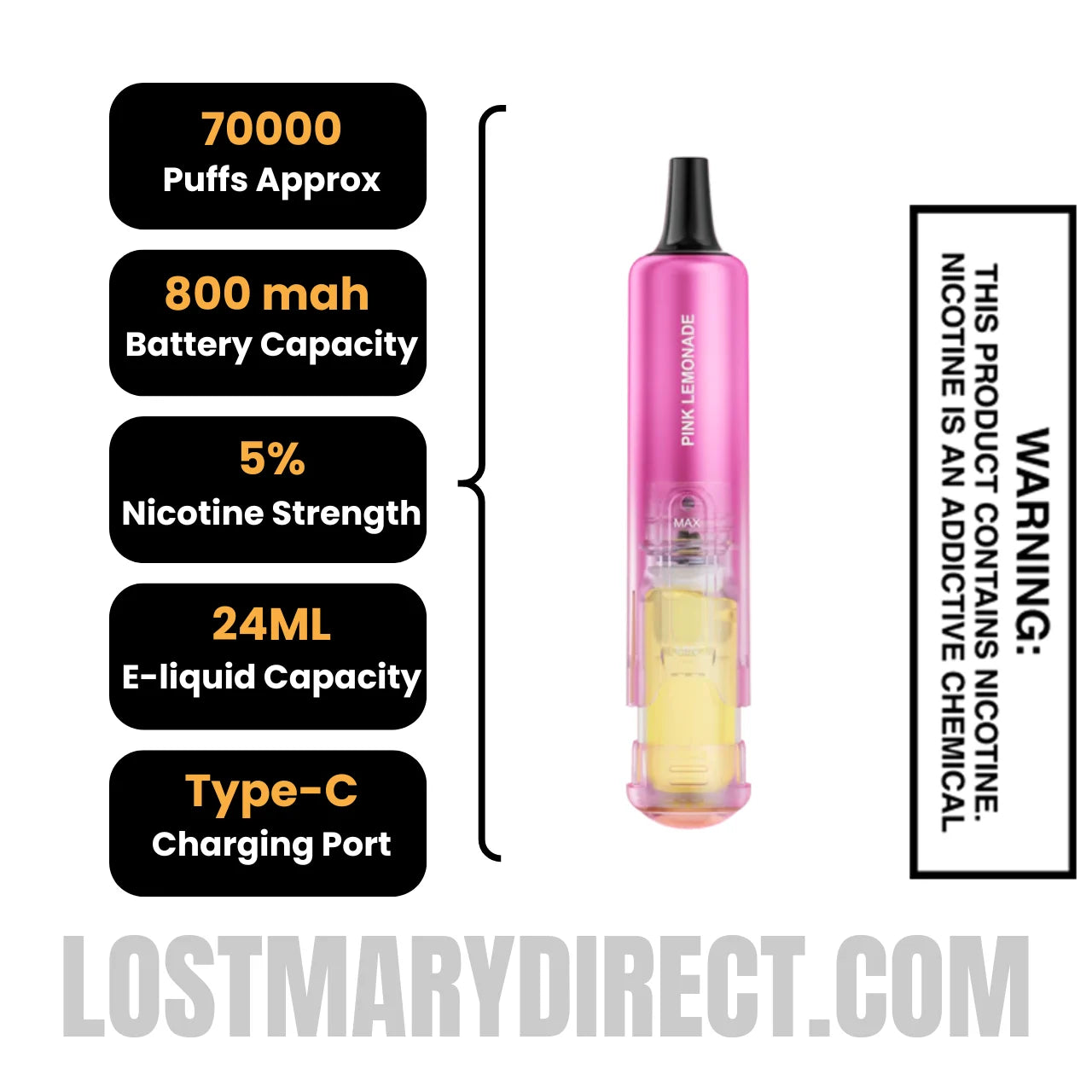 Pink Lemonade Lost Mary Nera Fullview 70K Vape Pod with Specification