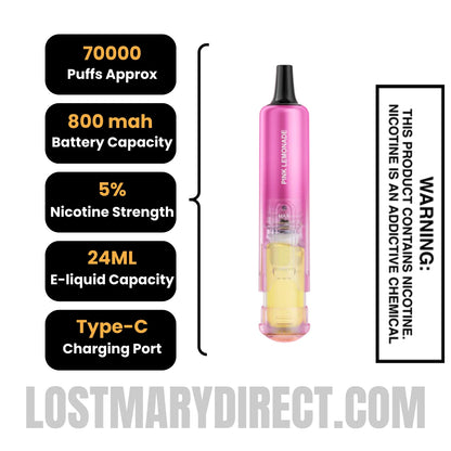 Pink Lemonade Lost Mary Nera Fullview 70K Vape Pod with Specification