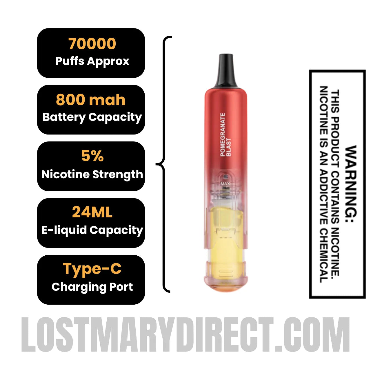 Pomegranate Blast Lost Mary Nera Fullview 70K Vape Pod with Specification