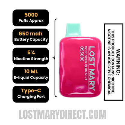 Rose Sour Plum Mint Lost Mary OS5000 Disposable Vape Specification