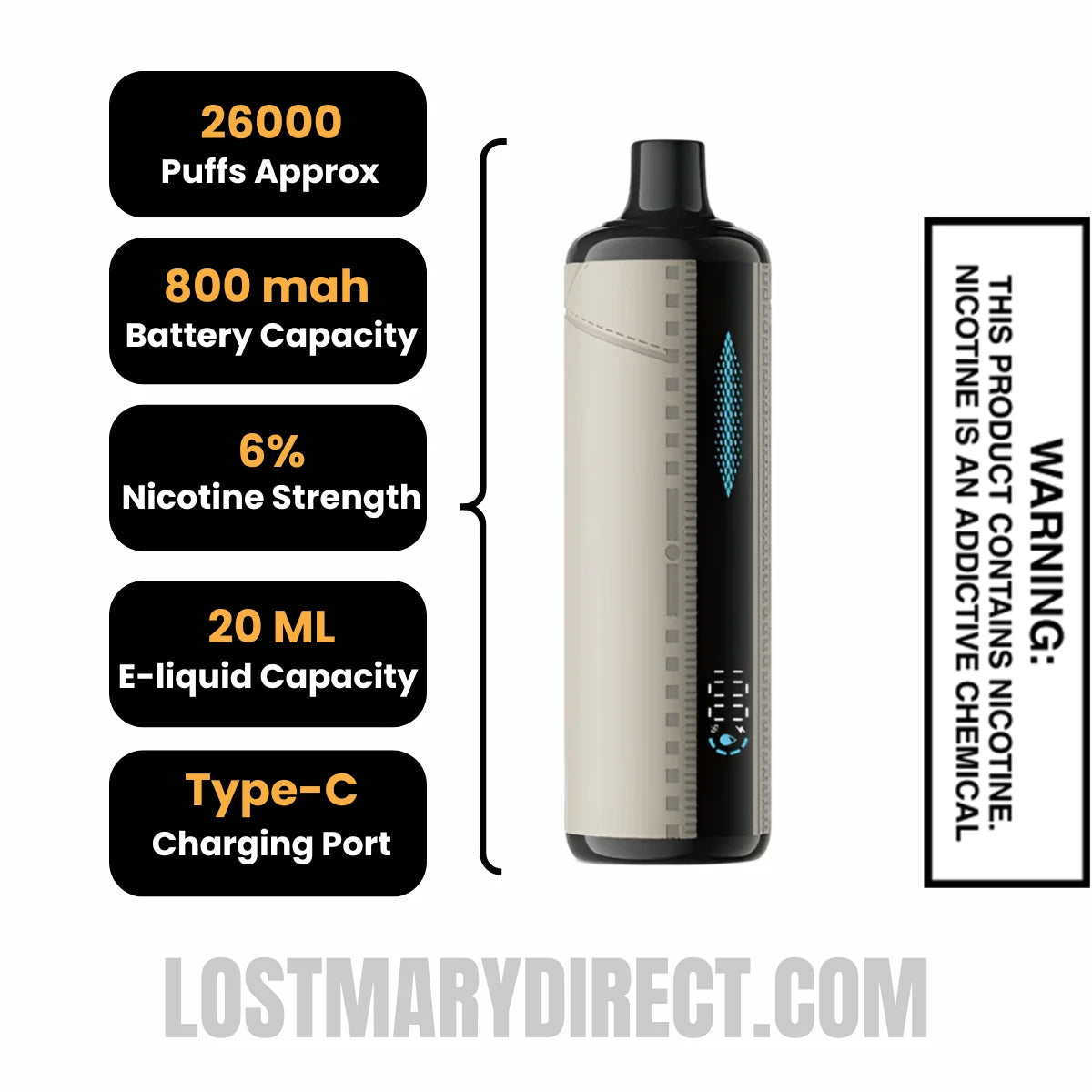 Saudi Champagne Urban Tale x Lost Mary E-Hookah Disposable Vape Specifications