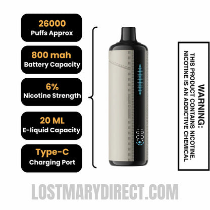 Saudi Champagne Urban Tale x Lost Mary E-Hookah Disposable Vape Specifications