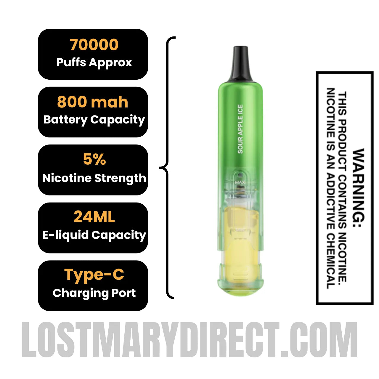 Sour Apple Ice Lost Mary Nera Fullview 70K Vape Pod with Specification