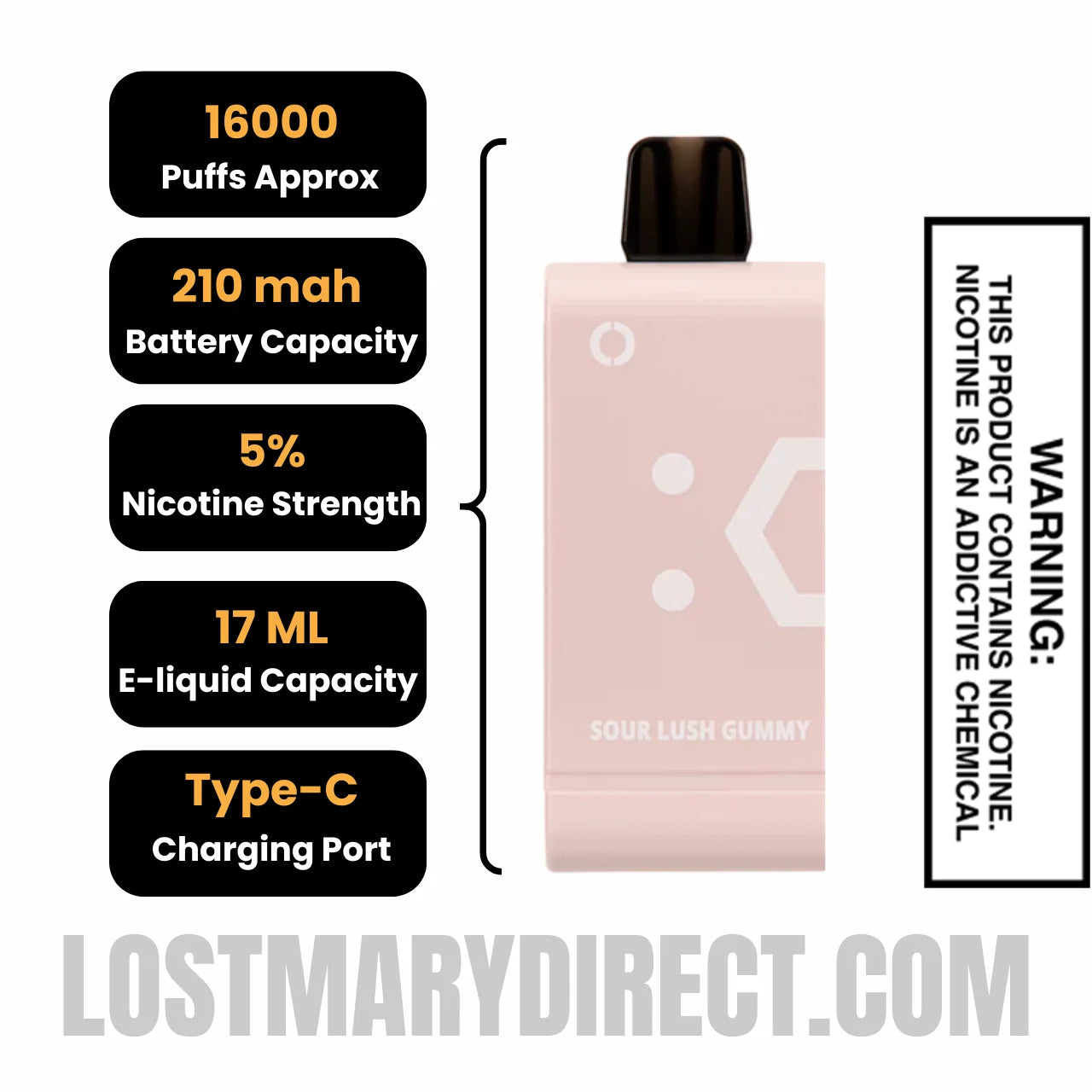 Sour Lush Gummy Off-Stamp SW16000 Disposable Pod with Specification