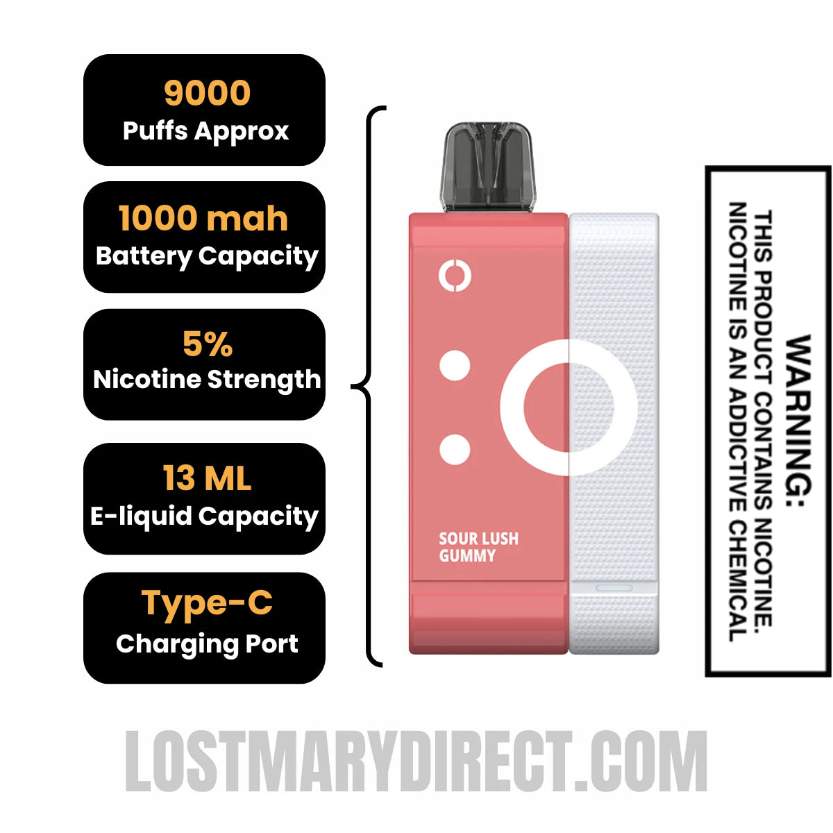 Sour Lush Gummy Off Stamp SW9000 Disposable Kit Specifications