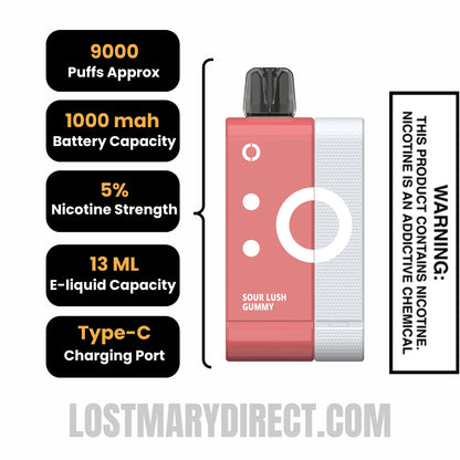 Sour Lush Gummy Off Stamp SW9000 Disposable Kit Specifications