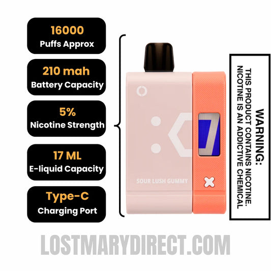 Sour Lush Gummy Off Stamp SW9000 Disposable Pod Sour Lush Gummy Off Stamp SW9000 Disposable Pod