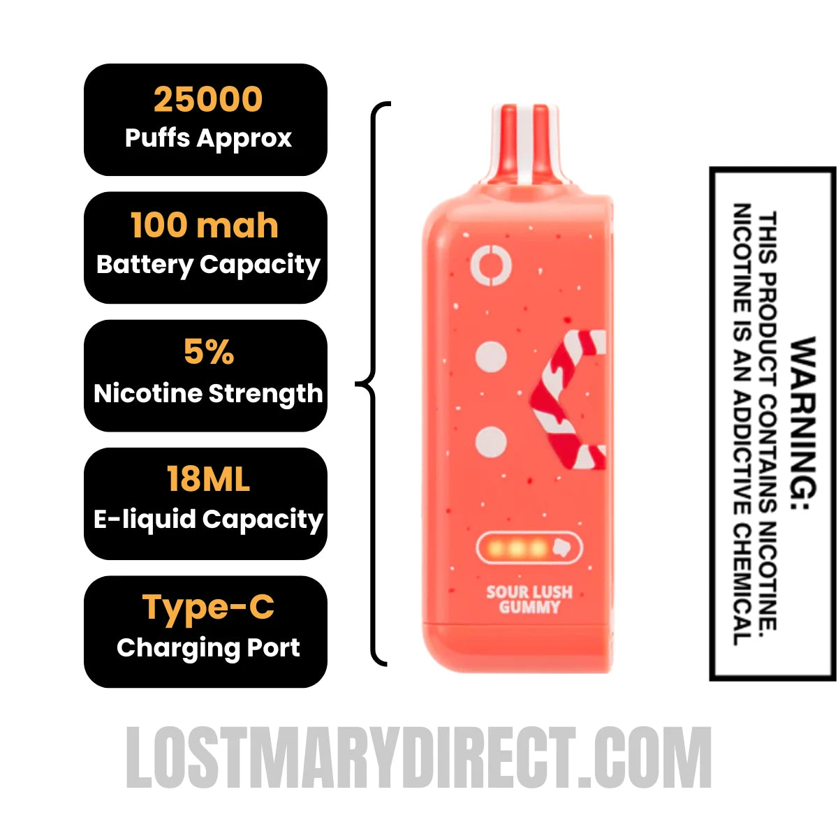 Sour Lush Gummy Off Stamp Sweet X-Cube Vape Pod Specifications