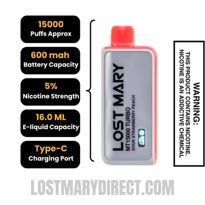 Sour Strawberry Peach Lost Mary MT15000 Turbo Vape Specifications 
