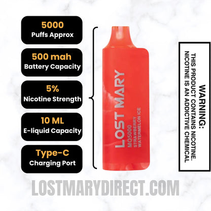 Strawberry Watermelon Ice Lost Mary MO5000 Disposable Vape Specifications 