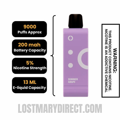 Summer Grape Off Stamp SW9000 Disposable Pod Specifications