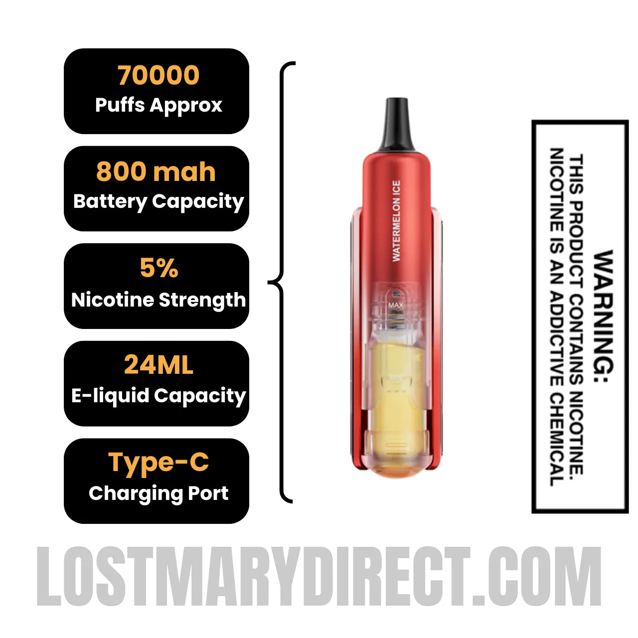 Watermelon Ice Lost Mary Nera Fullview 70K Vape Pod with Specification